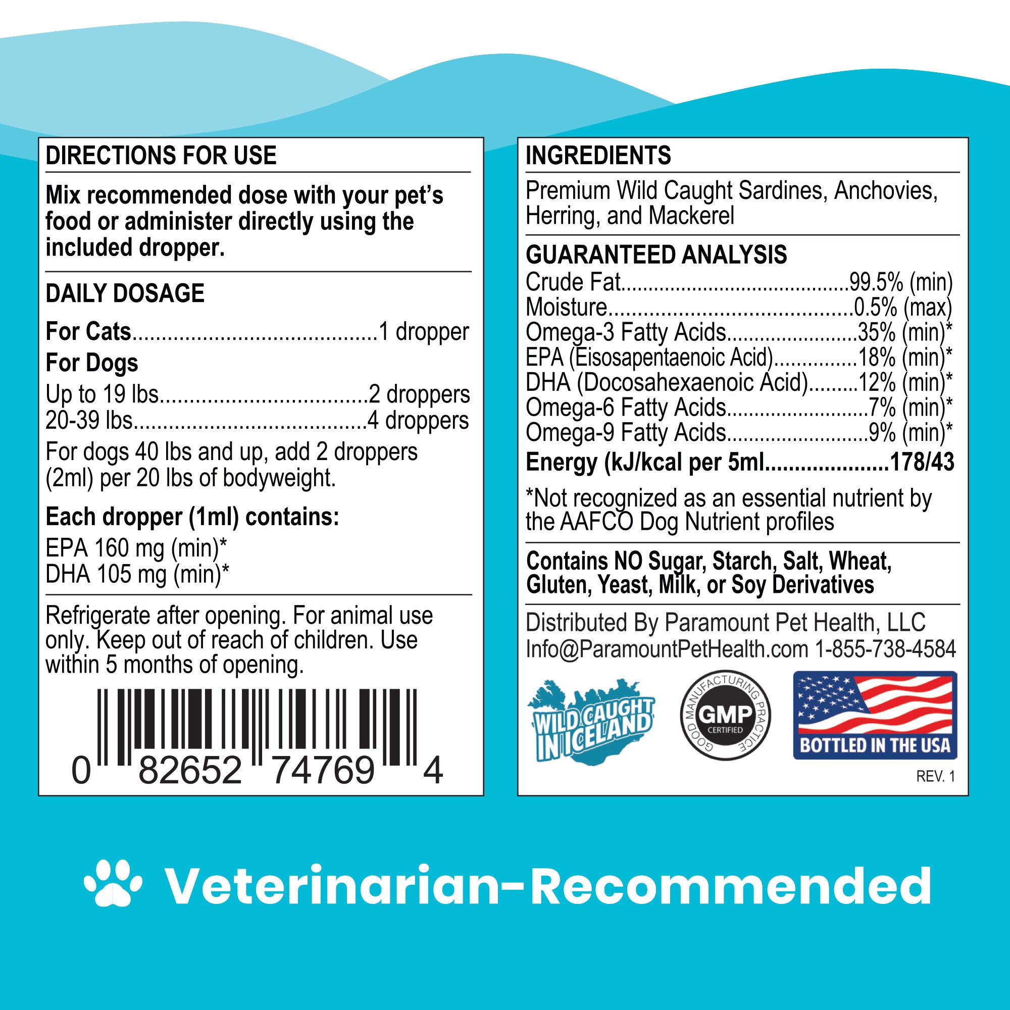 Ingredients and Dosage of Omega-3 Fish Oil for Cats and Dogs