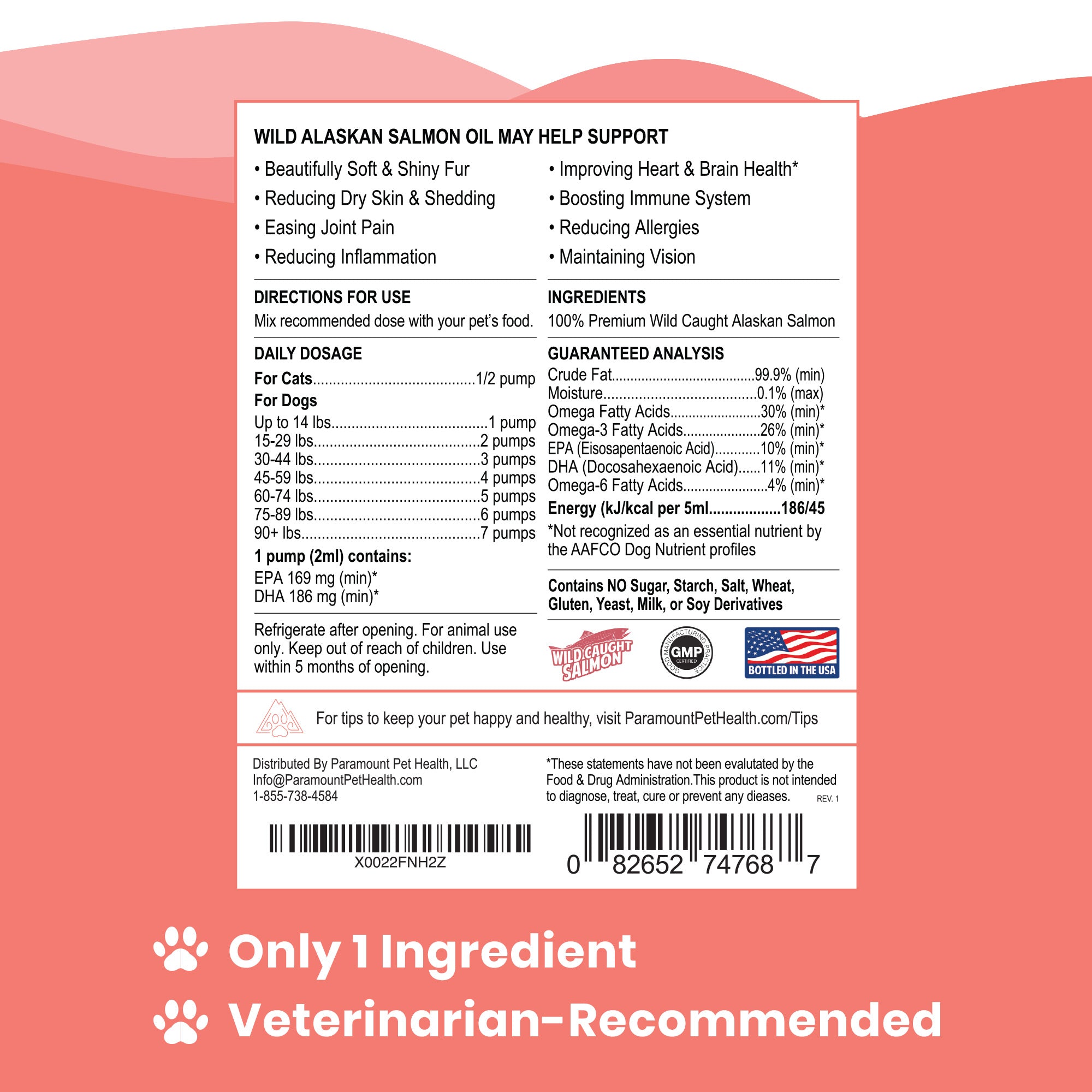 Wild Alaskan Salmon Oil Ingredients and Dosage